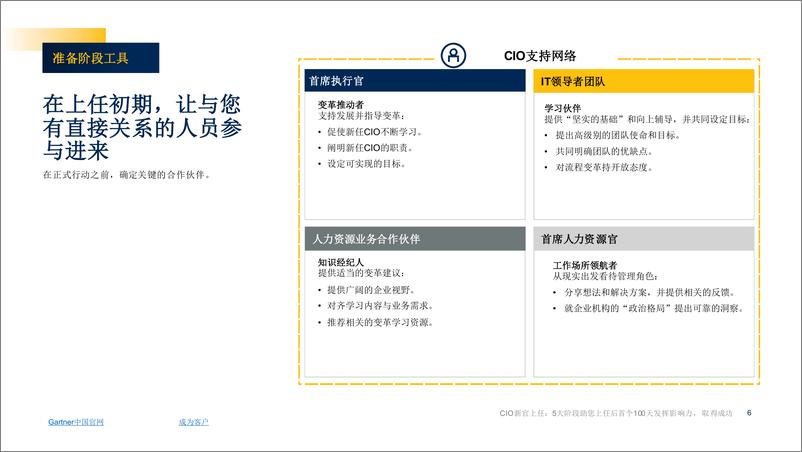 《新任CIO：5大阶段助力您上任后的首个100天-18页》 - 第6页预览图