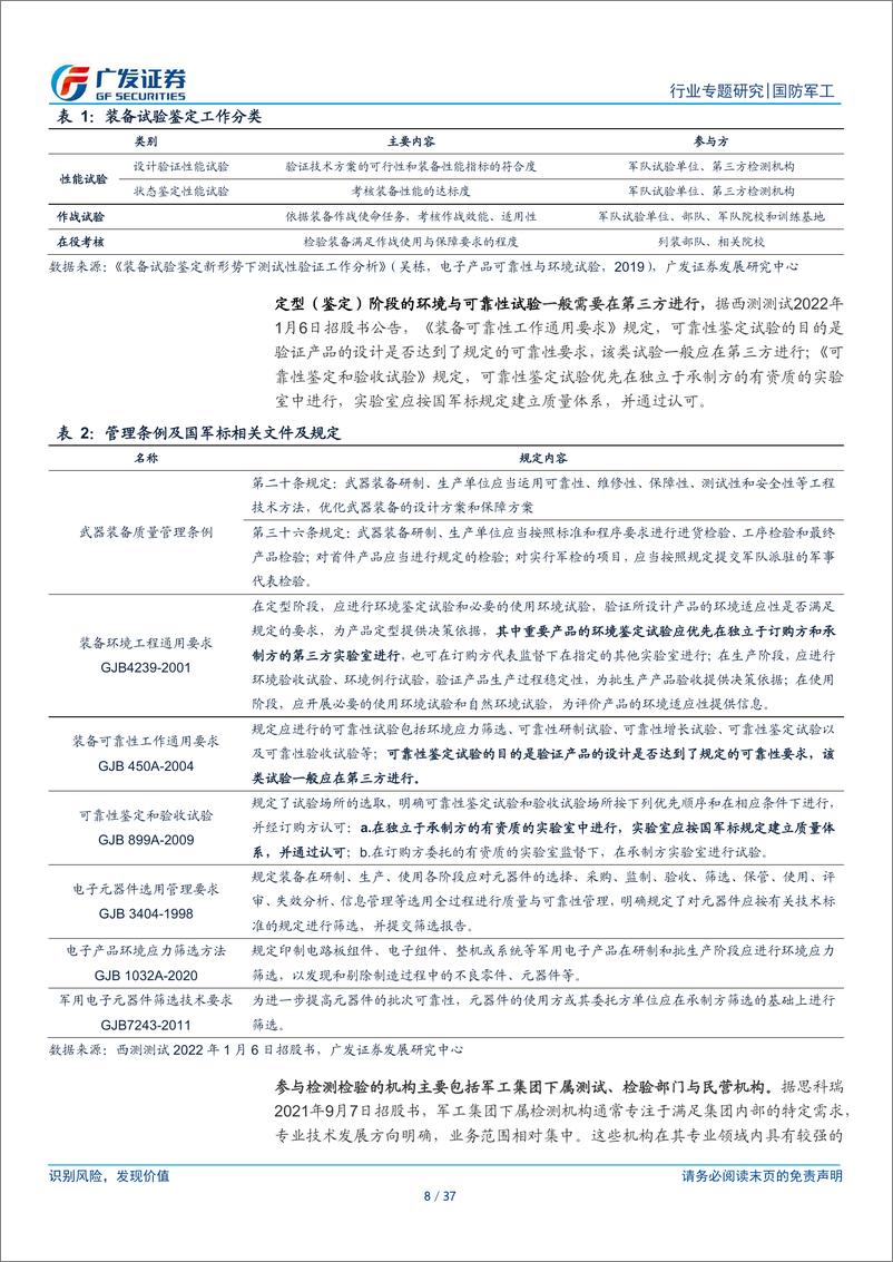 《国防军工行业新·视角：军工测试，装备迭代驱动研投稳增，经营杠杆弹性大-240707-广发证券-37页》 - 第8页预览图