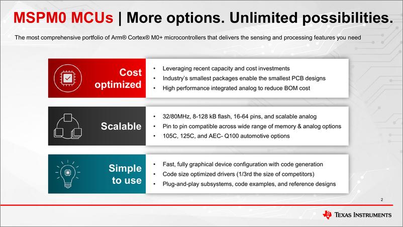 《德州仪器+启用MSPM0低成本MCUs，用于建筑自动化和家庭医疗保健（演讲PPT）-英-35页》 - 第3页预览图