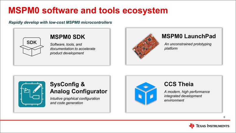 《德州仪器+启用MSPM0低成本MCUs，用于建筑自动化和家庭医疗保健（演讲PPT）-英-35页》 - 第7页预览图