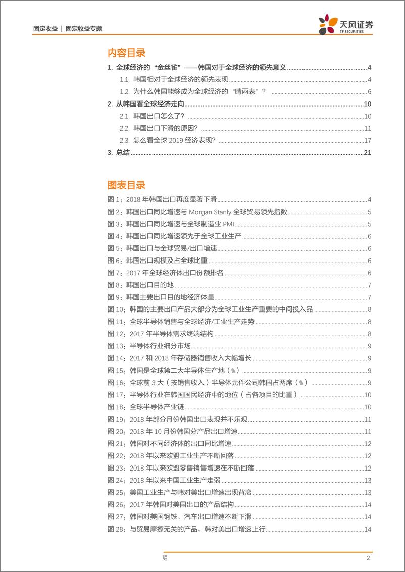 《从韩国看全球经济到底怎么了？-20190213-天风证券-22页》 - 第3页预览图