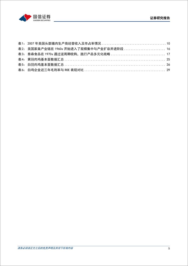 《养殖链行业2025年度投资策略：海外为鉴，看好龙头规模成长，拥抱高ROE价值股-241127-国信证券-41页》 - 第4页预览图