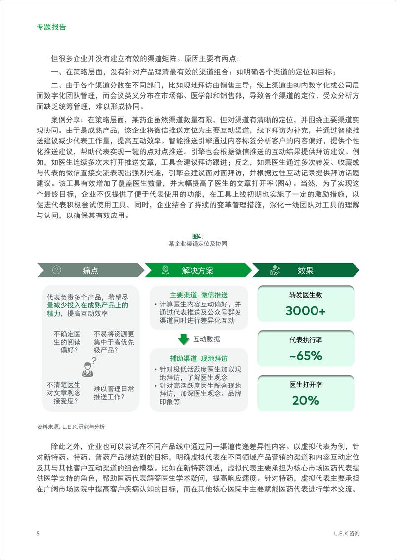 《医药企业在全渠道营销下的内容管理体系专题二__全渠道协同_ 》 - 第5页预览图