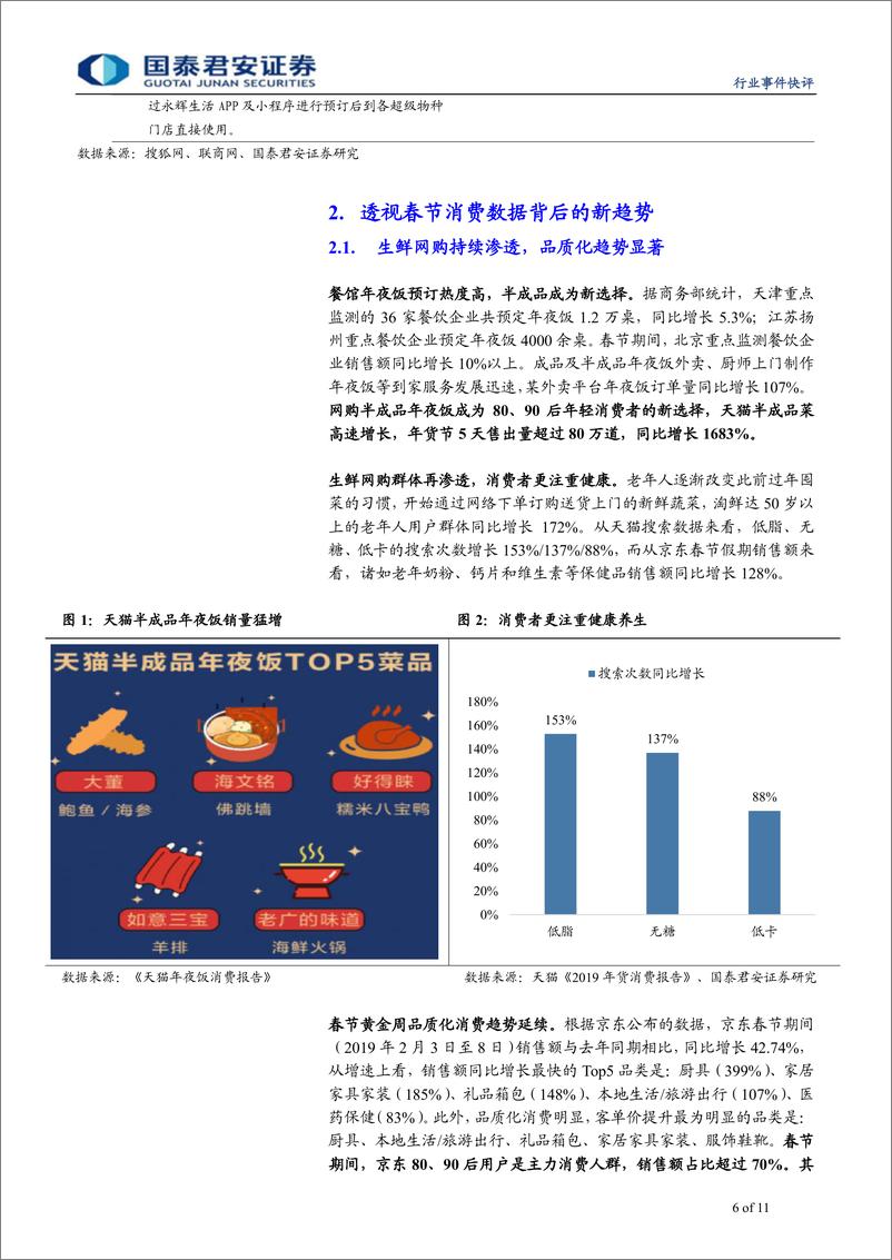 《批发零售行业2019年春节黄金周数据解读：各式业态百花齐放，下沉市场正被挖掘-20190211-国泰君安-11页》 - 第7页预览图