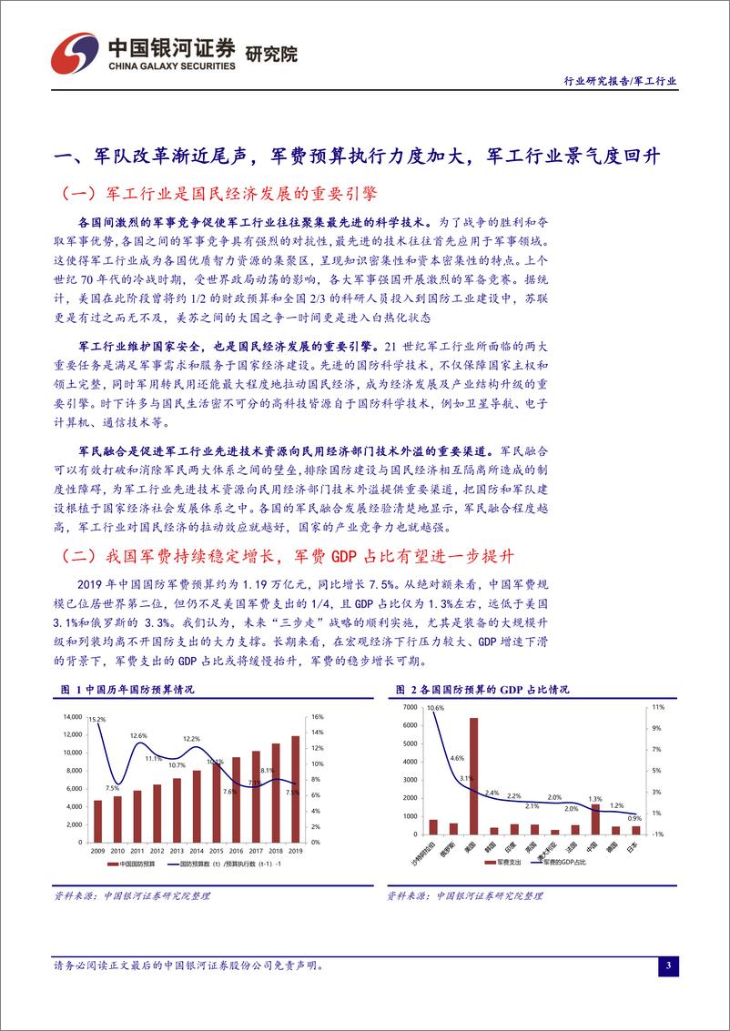 《军工行业6月行业动态报告：并购重组政策再松绑，军工重组预期股配置价值有望凸显-20190628-银河证券-42页》 - 第5页预览图