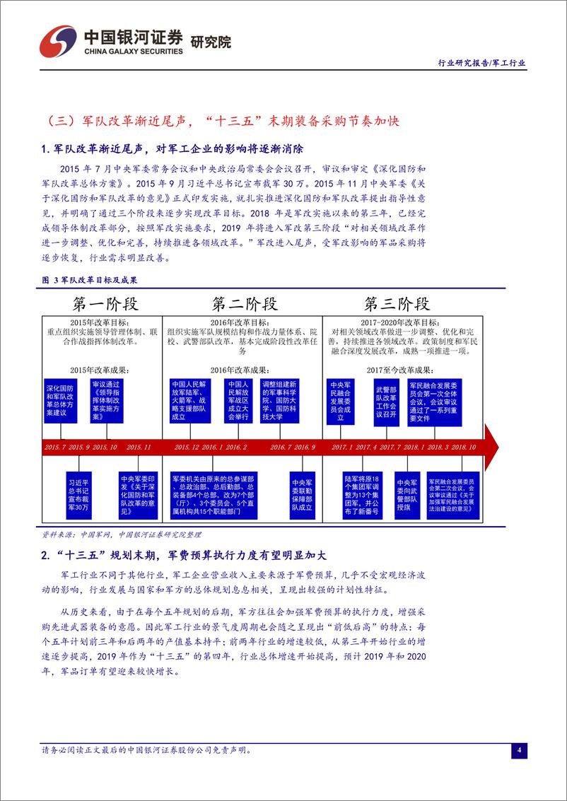 《军工行业6月行业动态报告：并购重组政策再松绑，军工重组预期股配置价值有望凸显-20190628-银河证券-42页》 - 第6页预览图