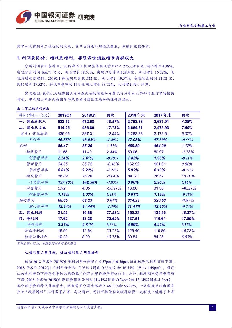 《军工行业6月行业动态报告：并购重组政策再松绑，军工重组预期股配置价值有望凸显-20190628-银河证券-42页》 - 第8页预览图