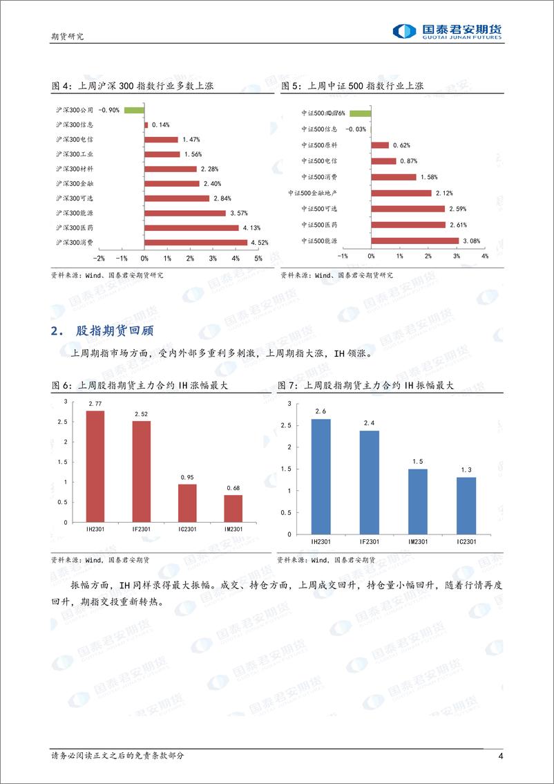 《股指期货：价格在涨，内外均好-20230116-国泰君安期货-18页》 - 第5页预览图