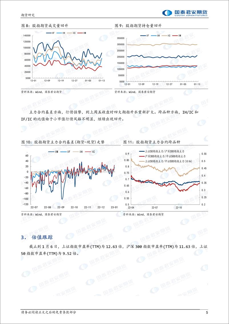 《股指期货：价格在涨，内外均好-20230116-国泰君安期货-18页》 - 第6页预览图