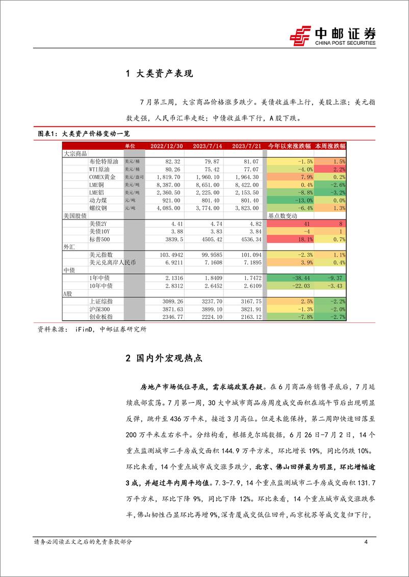 《国内政策更兼顾长远，短期警惕美联储偏鹰表态-20230723-中邮证券-25页》 - 第5页预览图