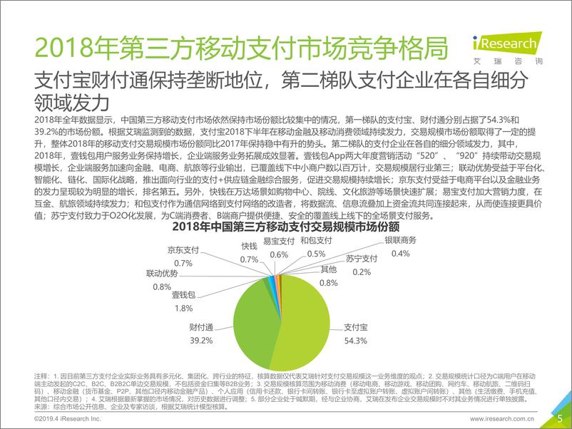 《艾瑞-2018中国第三方支付年度数据发布-2019.5-19页》 - 第6页预览图