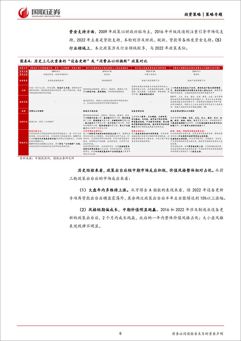 《产业面面观第16期：如何看待设备更新带来的投资机会？-240317-国联证券-15页》 - 第6页预览图