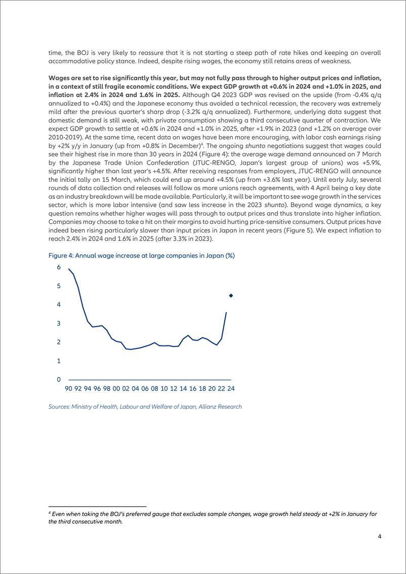 《Allianz安联：2024美联储最后一英里的颠簸，是Bankof Japan的时候了，也是为什么人工智能反弹是互联网泡沫的现金丰富版本（英文版）》 - 第4页预览图