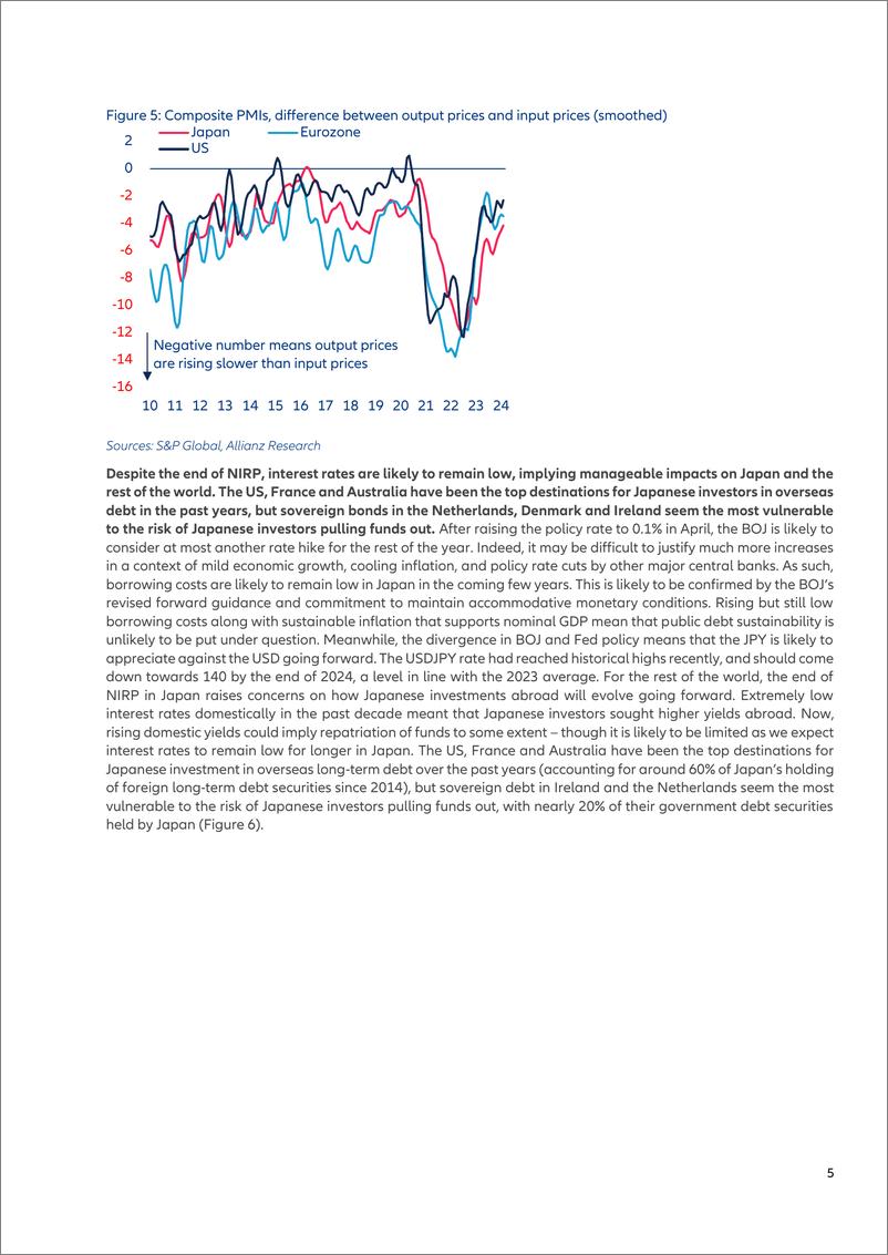 《Allianz安联：2024美联储最后一英里的颠簸，是Bankof Japan的时候了，也是为什么人工智能反弹是互联网泡沫的现金丰富版本（英文版）》 - 第5页预览图