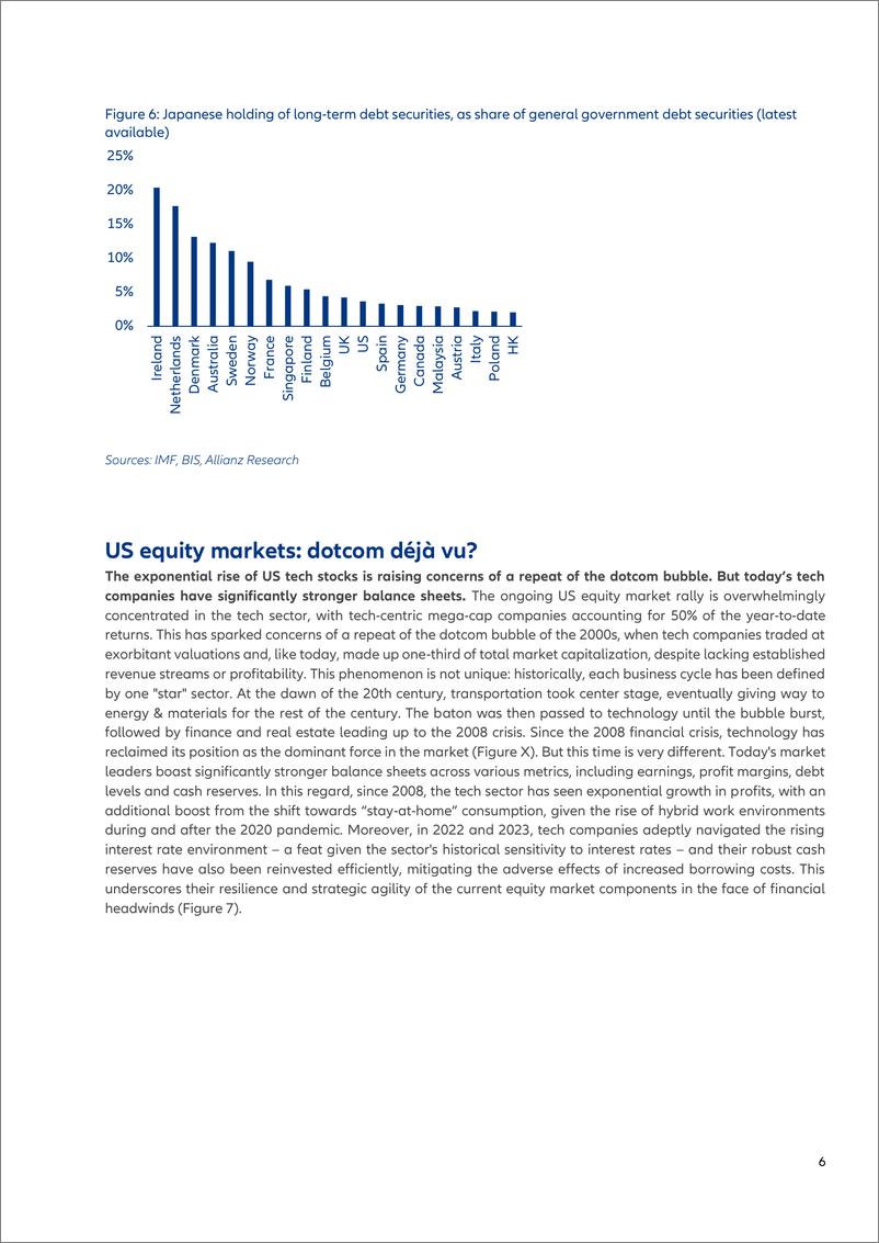 《Allianz安联：2024美联储最后一英里的颠簸，是Bankof Japan的时候了，也是为什么人工智能反弹是互联网泡沫的现金丰富版本（英文版）》 - 第6页预览图