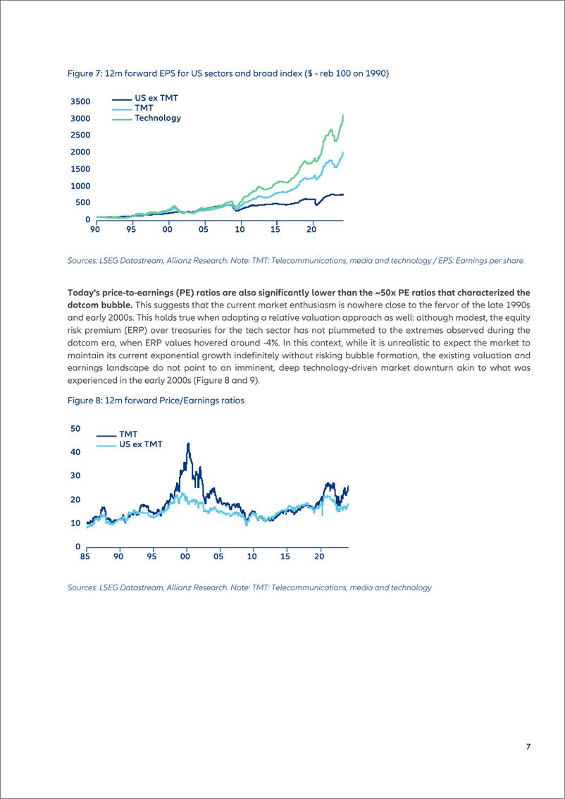 《Allianz安联：2024美联储最后一英里的颠簸，是Bankof Japan的时候了，也是为什么人工智能反弹是互联网泡沫的现金丰富版本（英文版）》 - 第7页预览图