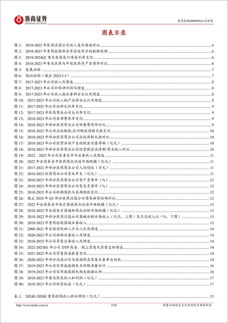 《浙商证券-重药控股-000950-重药控股深度报告：受益国改的西部医药流通龙头》 - 第4页预览图