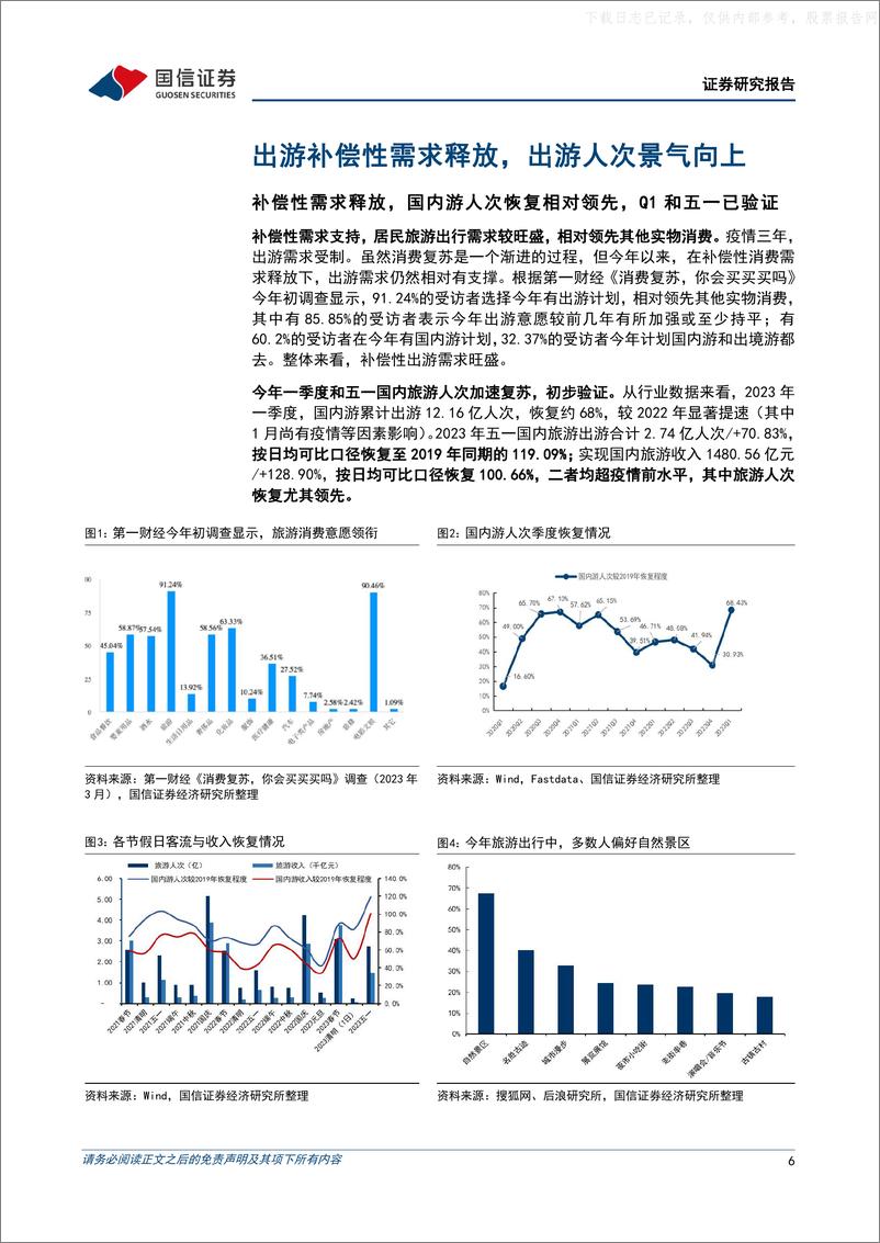 《国信证券-景区行业专题：暑期旺季可期，国企改革加速-230531》 - 第6页预览图