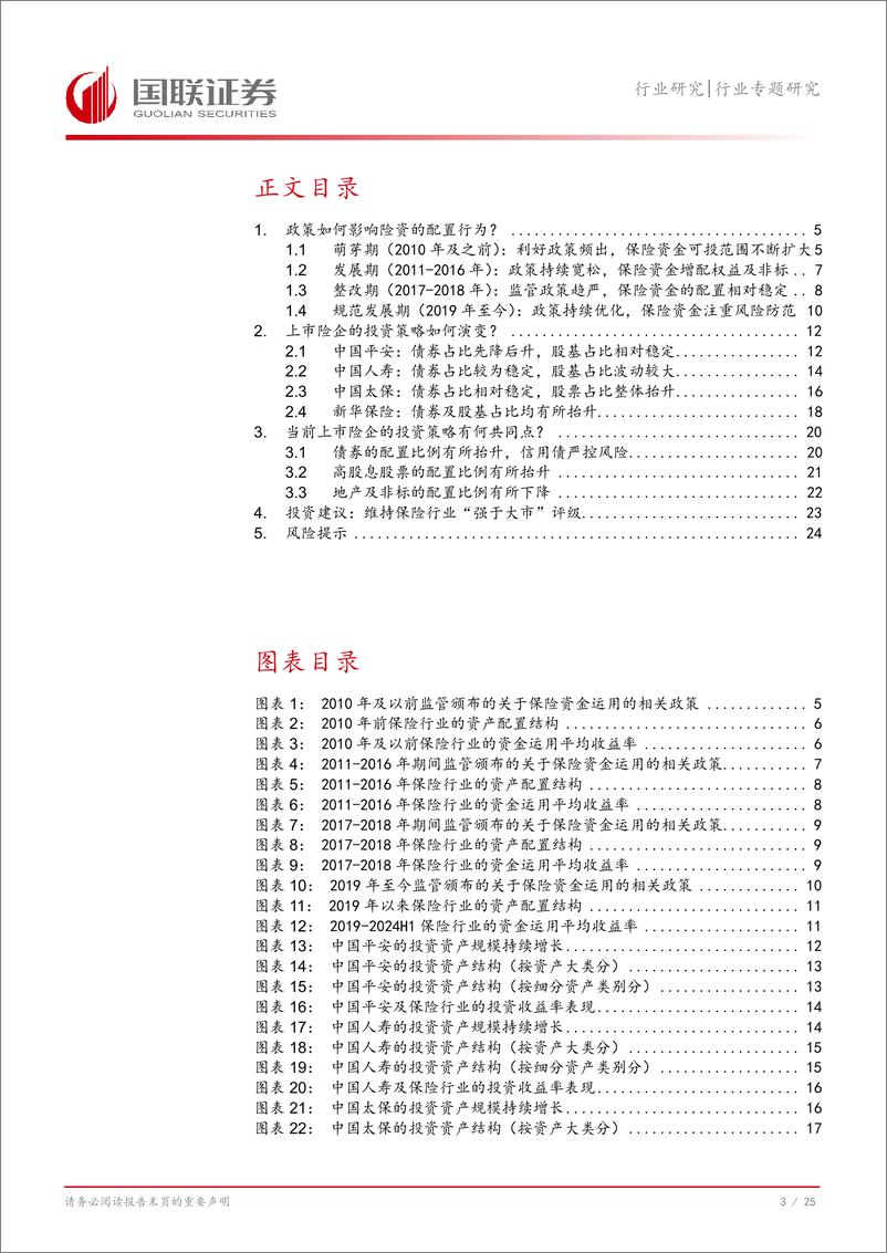 《保险Ⅱ行业专题研究：保险公司的投资策略如何演变？-241115-国联证券-26页》 - 第4页预览图