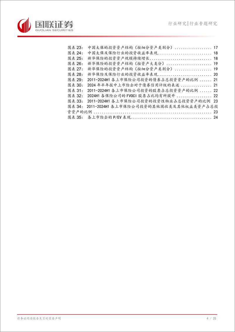 《保险Ⅱ行业专题研究：保险公司的投资策略如何演变？-241115-国联证券-26页》 - 第5页预览图