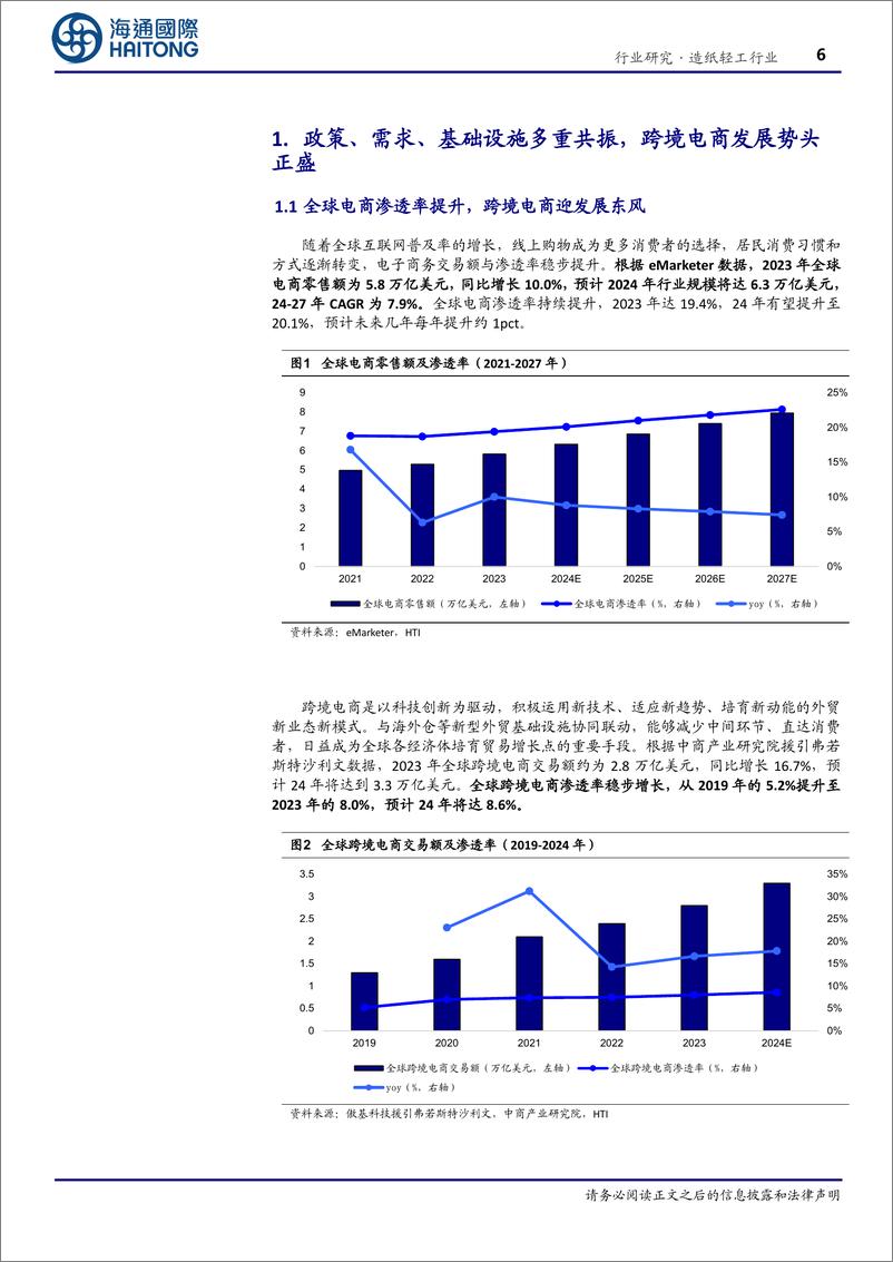 《造纸轻工行业深度报告_跨境电商发展势头正盛_轻工龙头跑出加速度》 - 第6页预览图