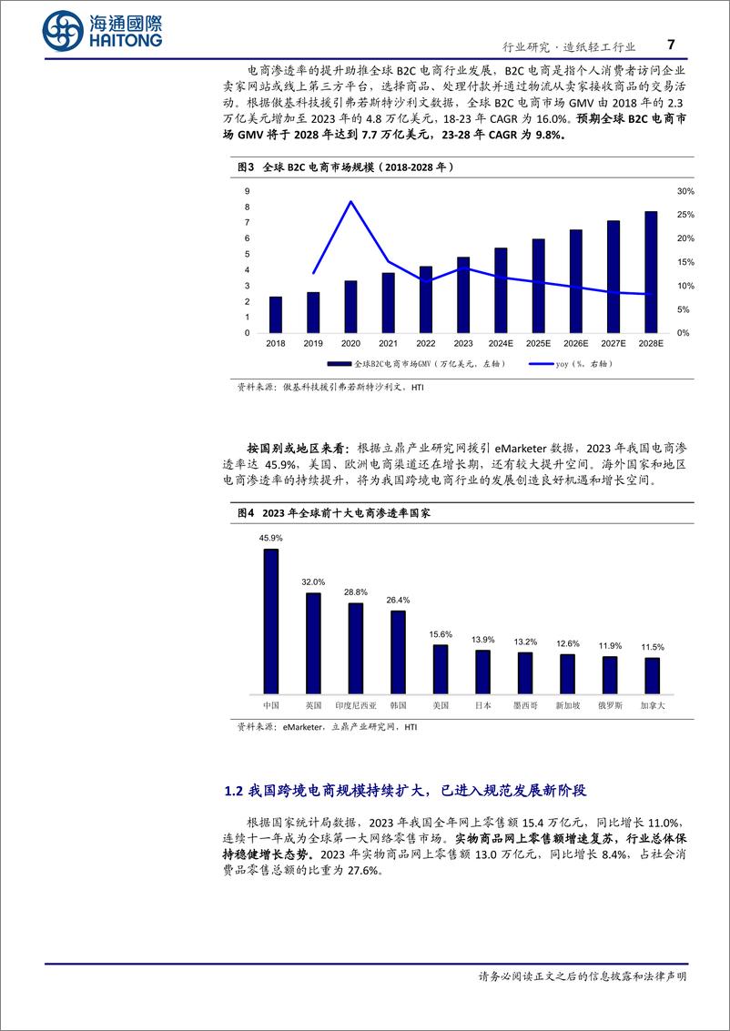 《造纸轻工行业深度报告_跨境电商发展势头正盛_轻工龙头跑出加速度》 - 第7页预览图