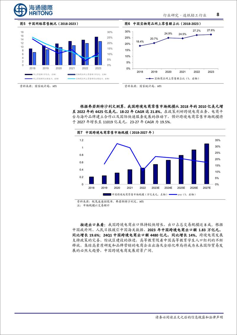 《造纸轻工行业深度报告_跨境电商发展势头正盛_轻工龙头跑出加速度》 - 第8页预览图