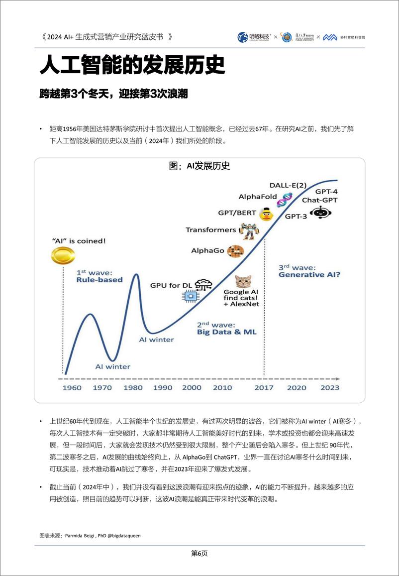 《复旦管院&明略&秒针营销科学院_2024年AI 生成式营销产业研究蓝皮书》 - 第7页预览图