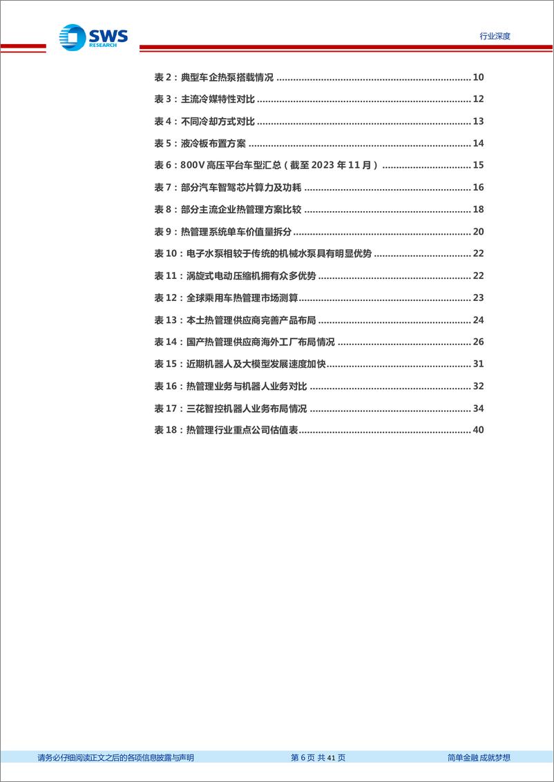 《新能源汽车热管理行业深度报告三：技术路径持续演化，全球化拓展与横向扩张打开空间》 - 第6页预览图