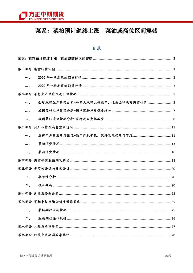 《菜系期货季报-20220328-方正中期期货-30页》 - 第3页预览图