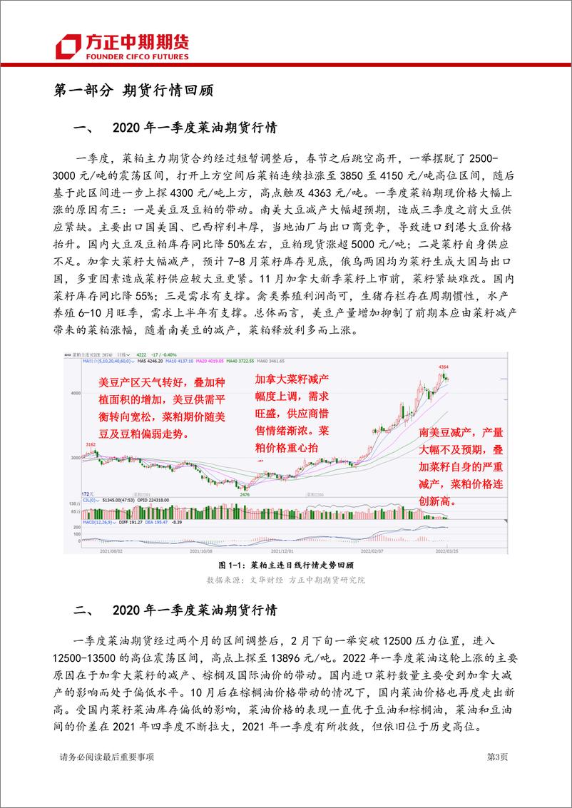 《菜系期货季报-20220328-方正中期期货-30页》 - 第4页预览图