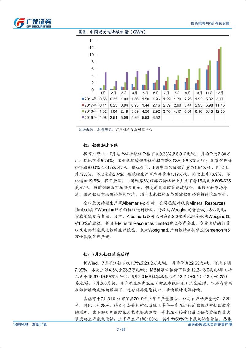 《有色金属行业月度观察：摩擦引金稀变化，钴钛钼各自升温-20190804-广发证券-37页》 - 第8页预览图