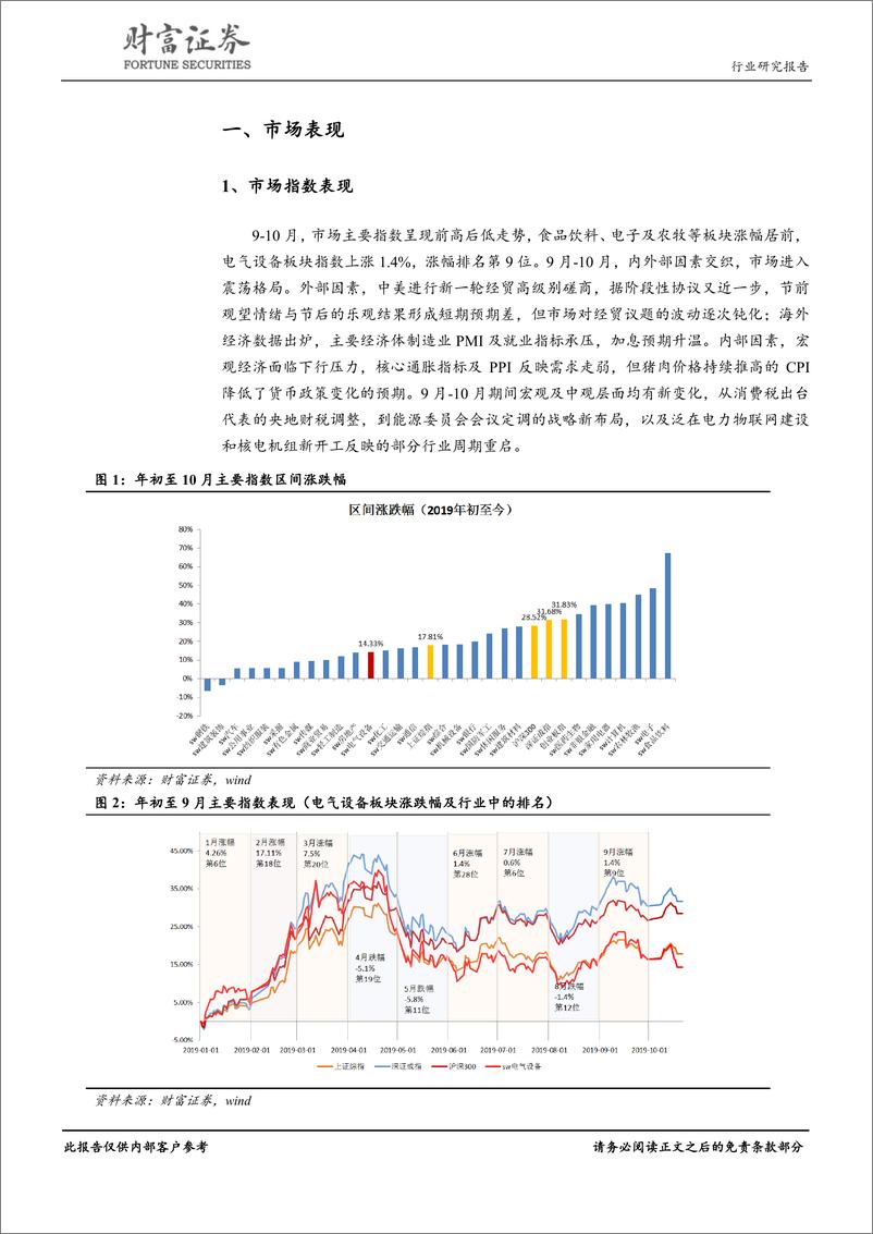 《电气设备行业9月数据跟踪：泛在电力物联网兴起，新能源需求有所调整-20191018-财富证券-22页》 - 第5页预览图