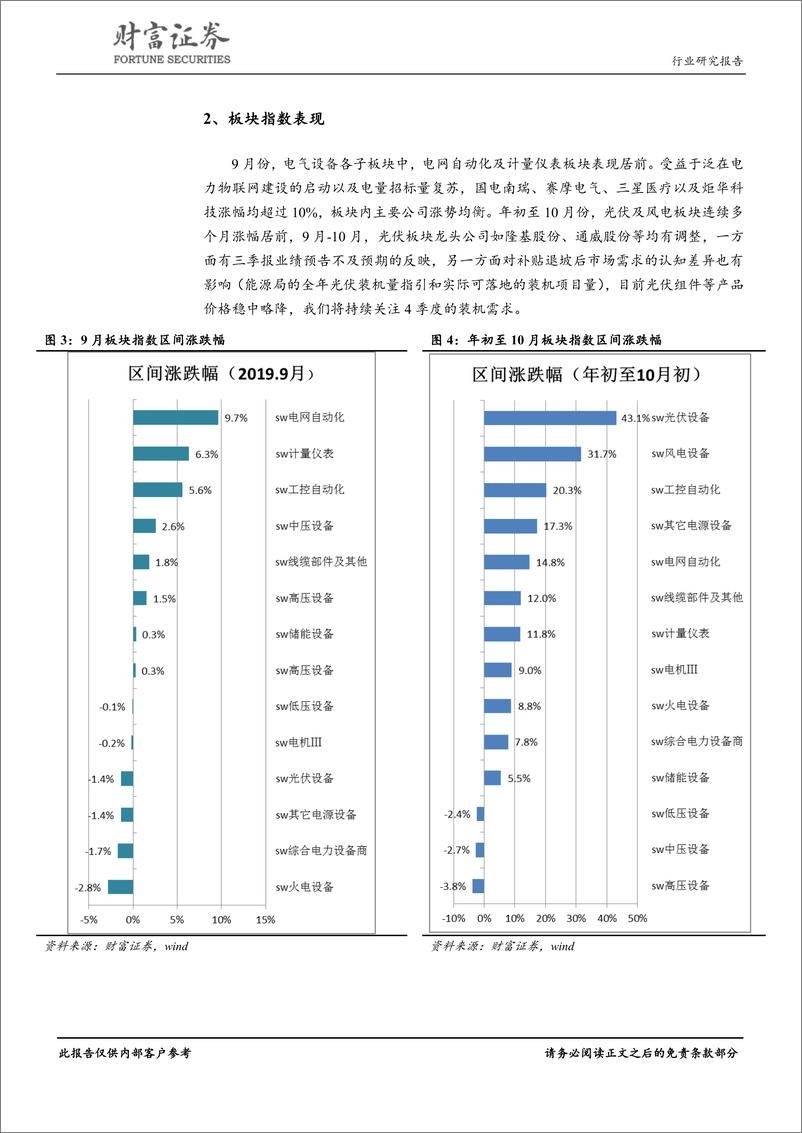 《电气设备行业9月数据跟踪：泛在电力物联网兴起，新能源需求有所调整-20191018-财富证券-22页》 - 第6页预览图