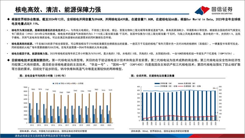 《天然铀行业专题：沉寂已久的能源金属，周期来临-国信证券-241219-47页》 - 第6页预览图