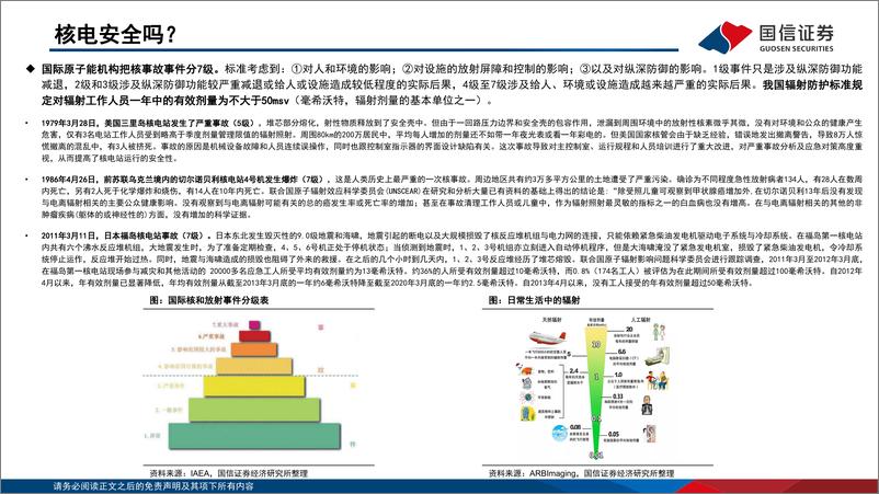 《天然铀行业专题：沉寂已久的能源金属，周期来临-国信证券-241219-47页》 - 第7页预览图