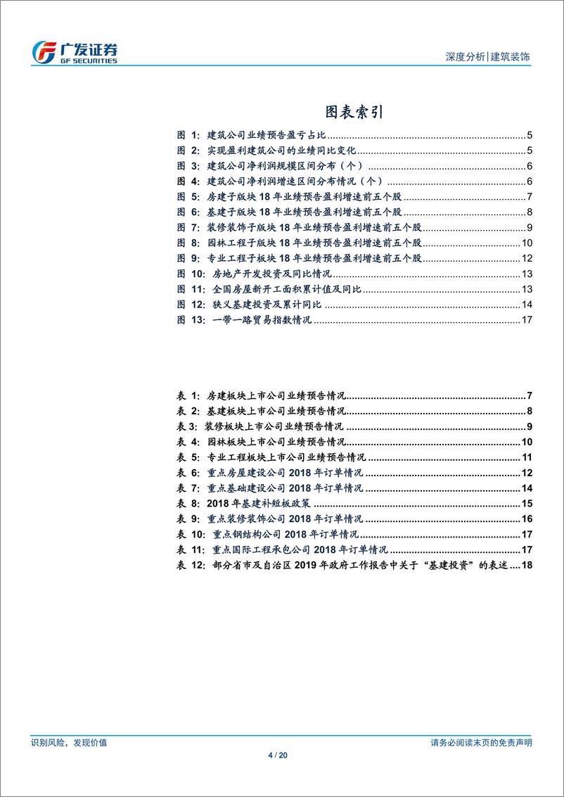 《建筑行业2018年业绩预告分析：业绩增速企稳回升，建筑央企订单回暖-20190213-广发证券-20页》 - 第5页预览图