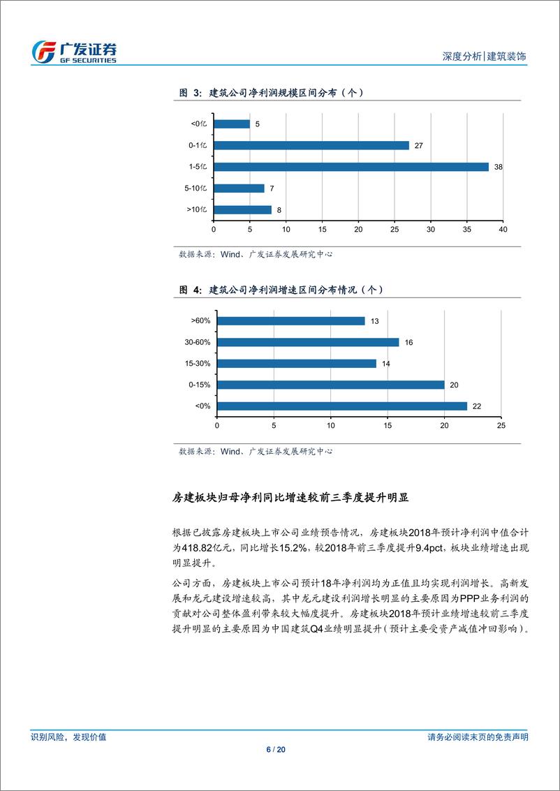 《建筑行业2018年业绩预告分析：业绩增速企稳回升，建筑央企订单回暖-20190213-广发证券-20页》 - 第7页预览图