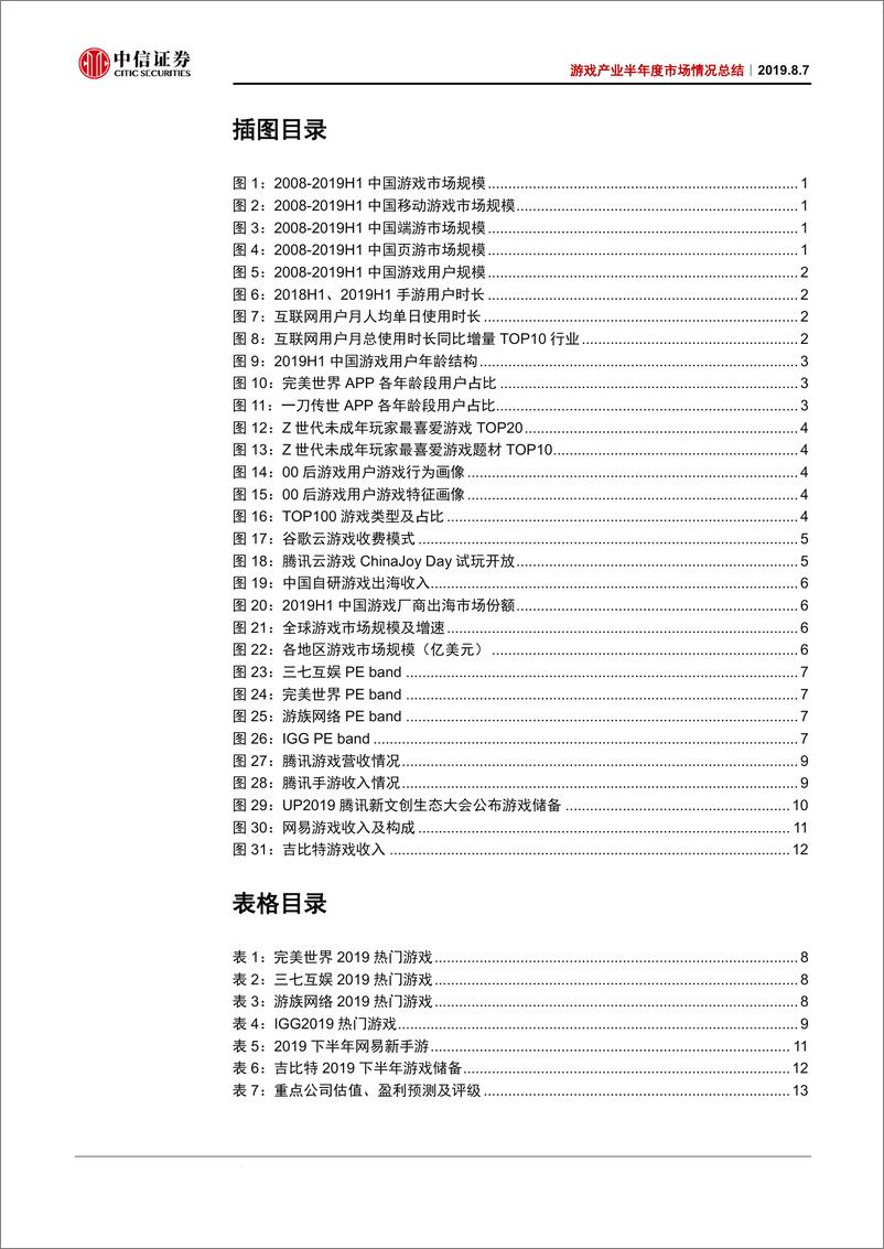 《传媒行业游戏产业半年度市场情况总结：繁华之下十面埋伏，用户结构是长期布局关键-20190807-中信证券-17页》 - 第4页预览图