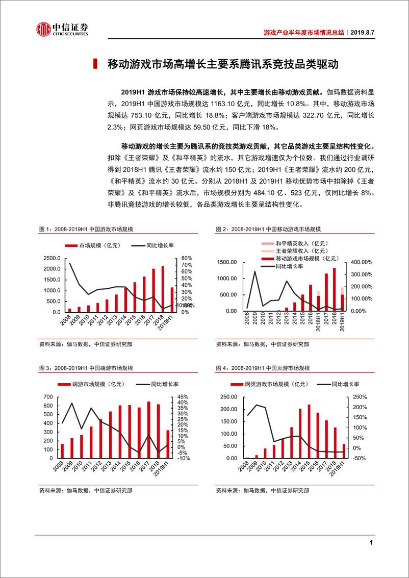 《传媒行业游戏产业半年度市场情况总结：繁华之下十面埋伏，用户结构是长期布局关键-20190807-中信证券-17页》 - 第5页预览图