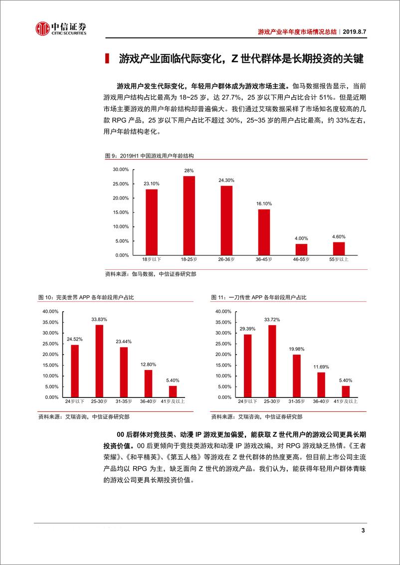 《传媒行业游戏产业半年度市场情况总结：繁华之下十面埋伏，用户结构是长期布局关键-20190807-中信证券-17页》 - 第7页预览图