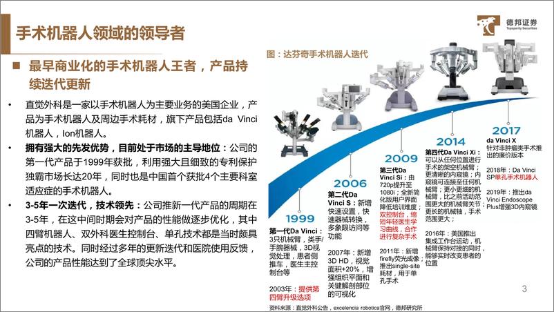 《深度报告-20240105-德邦证券-直觉外科（ISRG手术革命发起全球手术机器人龙372mb》 - 第4页预览图