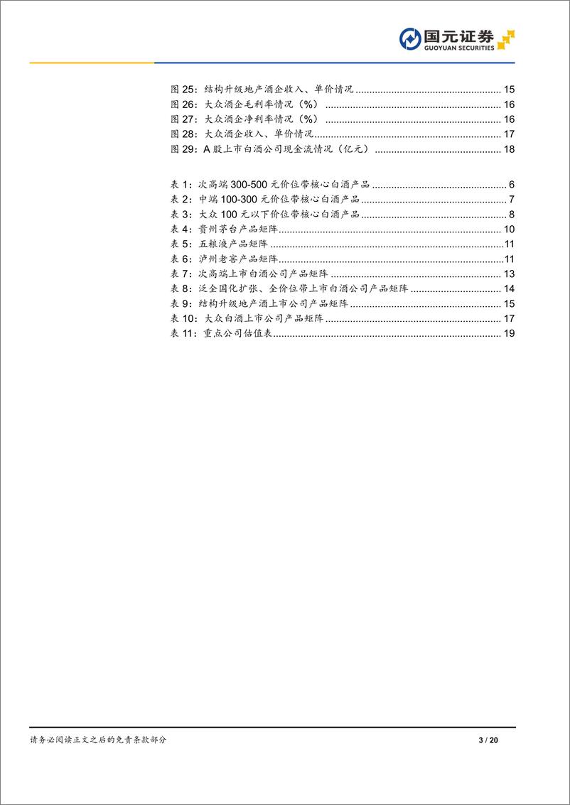 《白酒行业深度报告：洞察趋势，把握白酒双理性机遇-240910-国元证券-20页》 - 第3页预览图