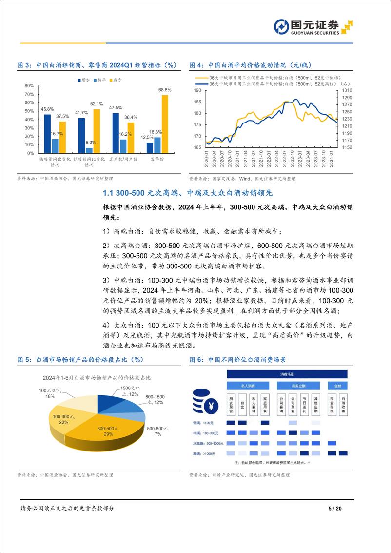 《白酒行业深度报告：洞察趋势，把握白酒双理性机遇-240910-国元证券-20页》 - 第5页预览图