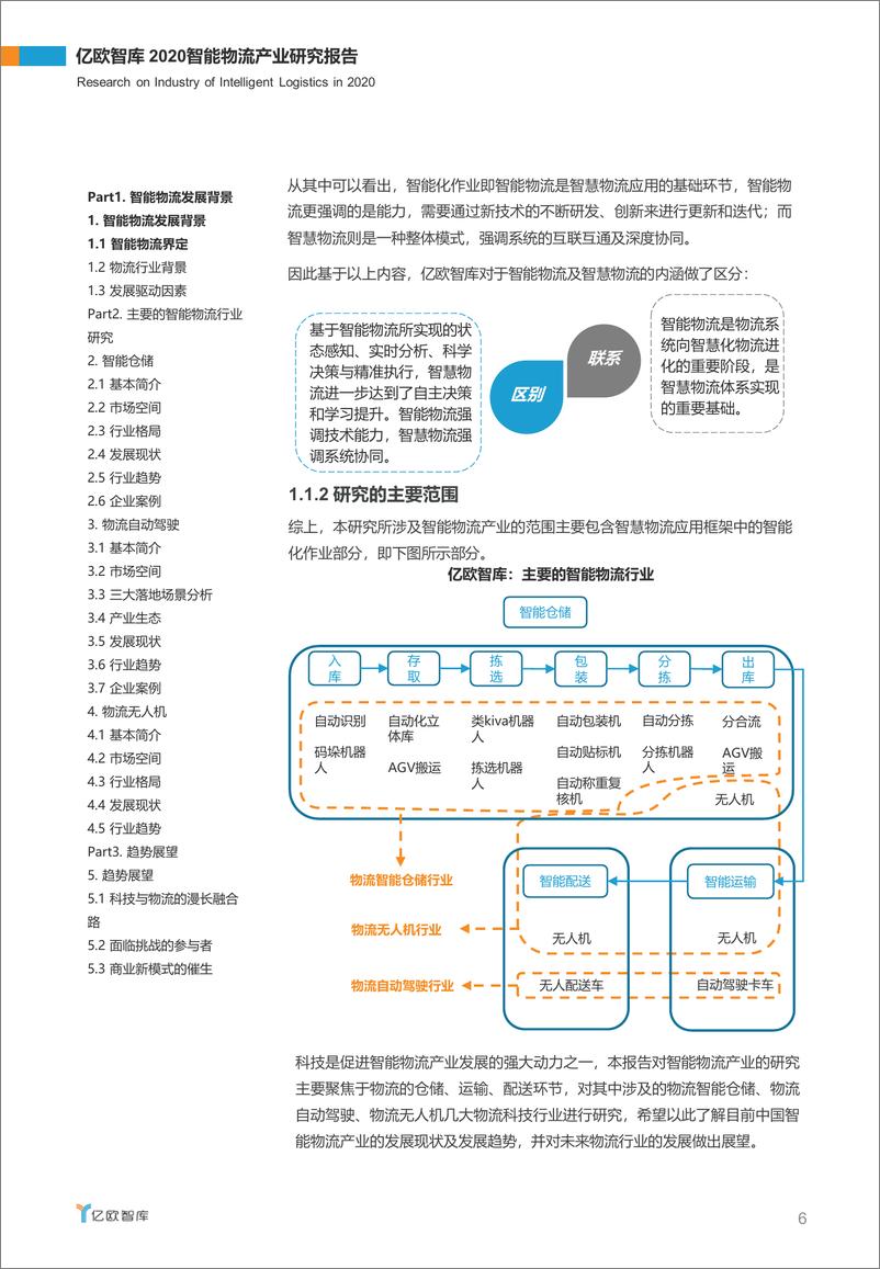 《2020智能物流产业研究报告》 - 第6页预览图
