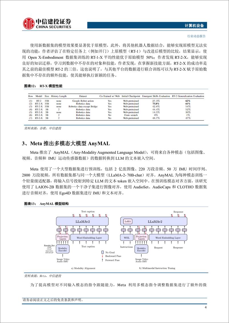 《20231008-AI巨头持续发力大模型领域，建议持续关注AI领域投资机会》 - 第6页预览图