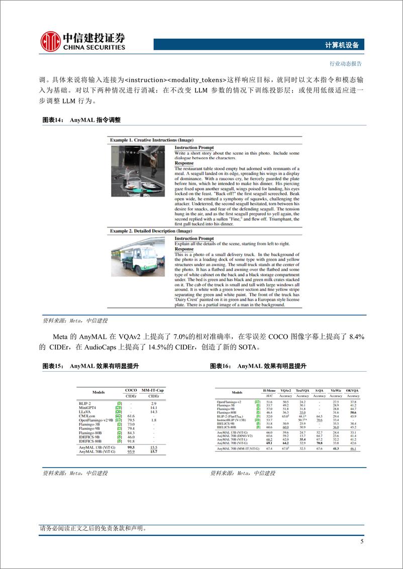 《20231008-AI巨头持续发力大模型领域，建议持续关注AI领域投资机会》 - 第7页预览图