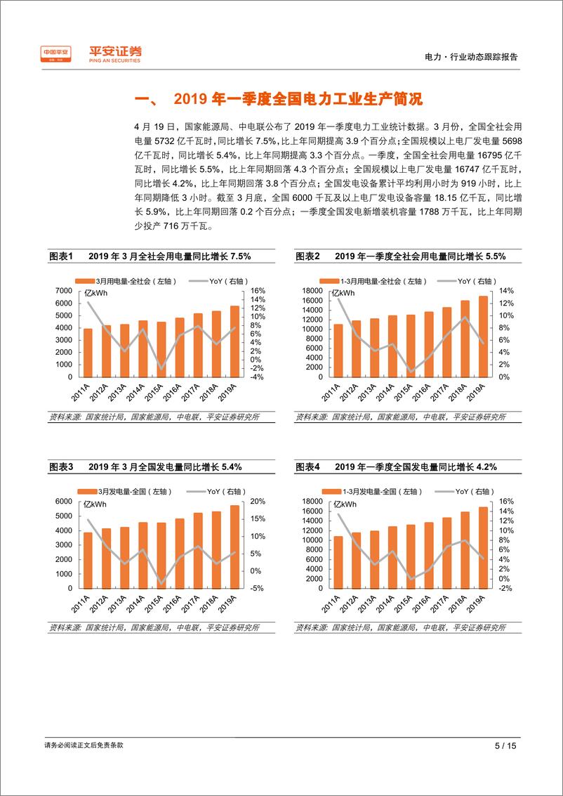 《电力行业动态跟踪报告：二产回暖推升用电增速，水、核延续高发势头-20190423-平安证券-15页》 - 第6页预览图