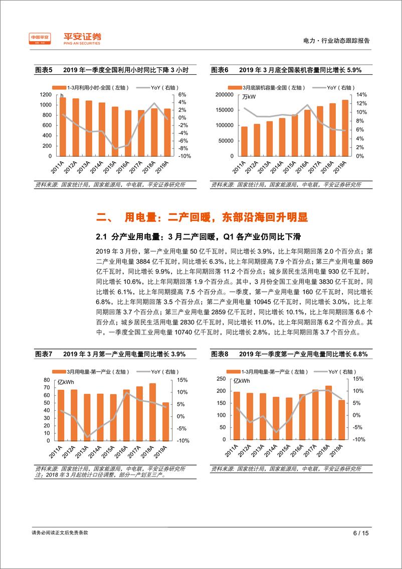 《电力行业动态跟踪报告：二产回暖推升用电增速，水、核延续高发势头-20190423-平安证券-15页》 - 第7页预览图