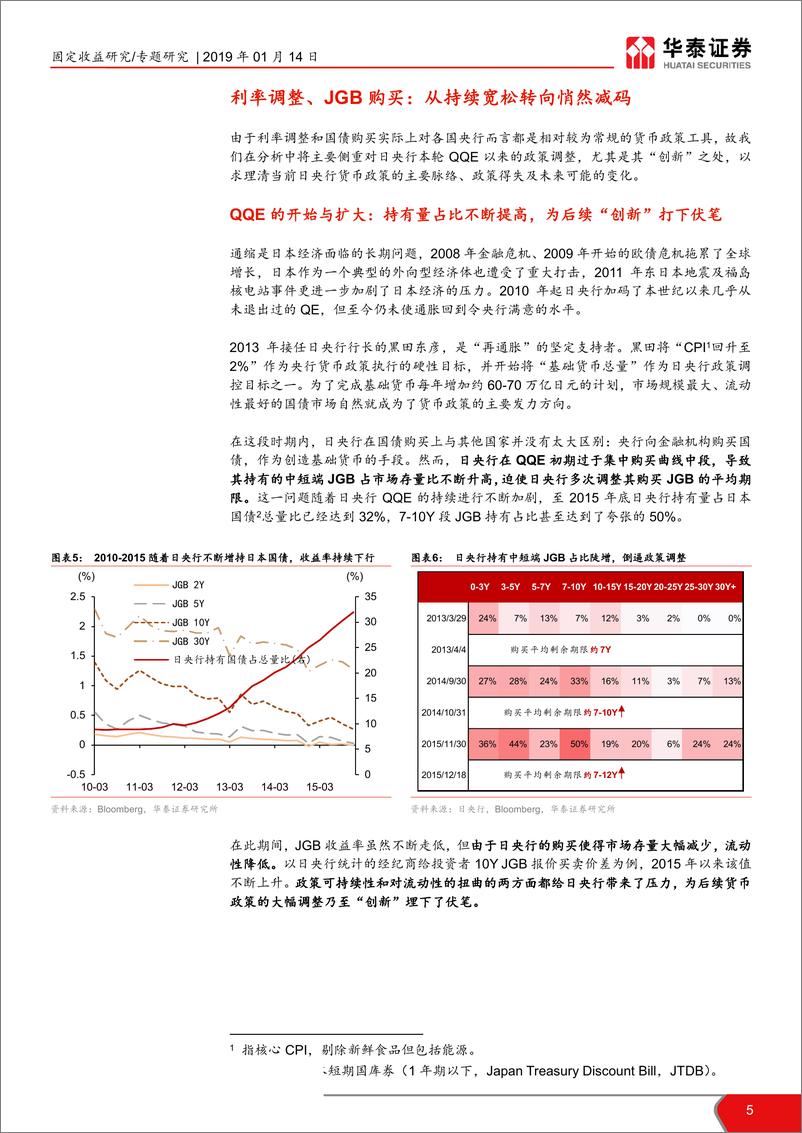 《日央行货币政策回顾：央行直接入市？日央行并非好榜样-20190114-华泰证券-14页》 - 第6页预览图